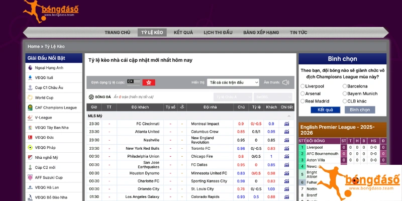 Giới thiệu về tỷ lệ kèo nhà cái