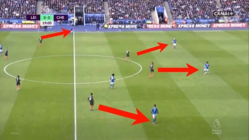 Phân tích chiến thuật đeo bám quyết liệt tuyến giữa