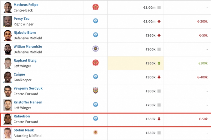 Xuân Son và loạt áp lực khi trở lại thi đấu